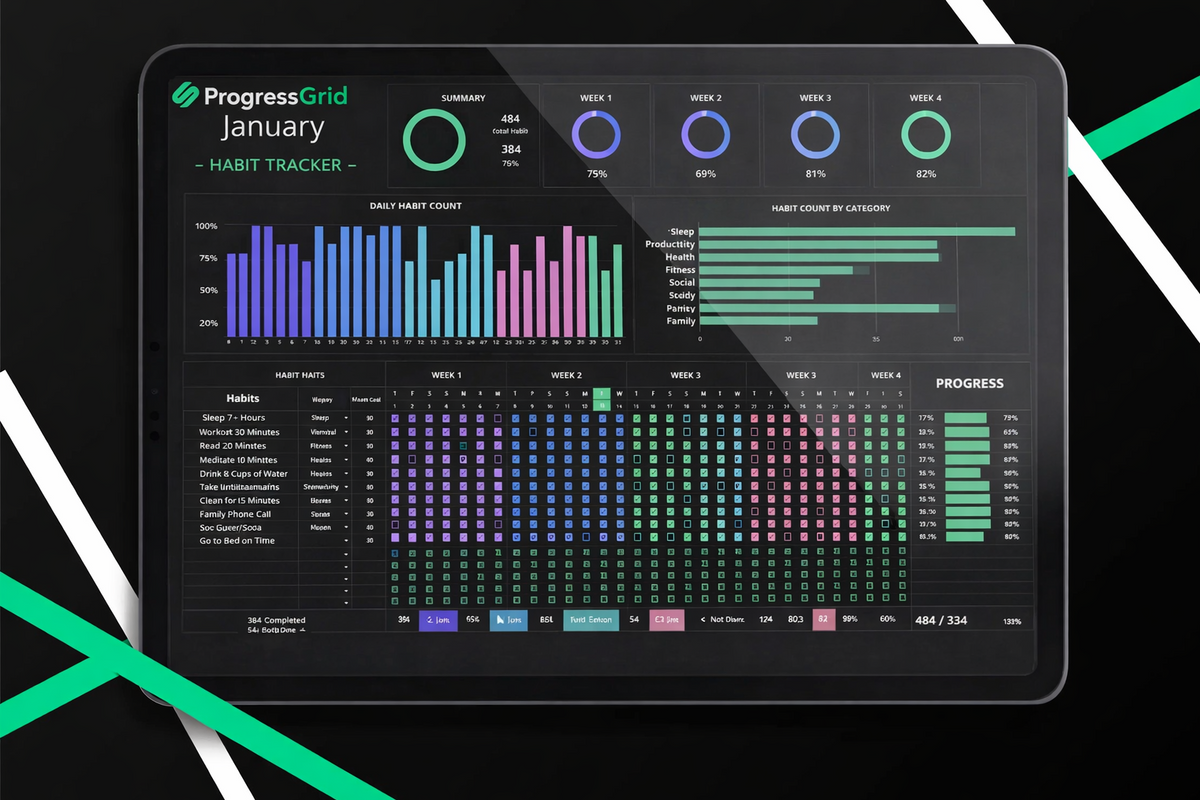 Productivity System 2026